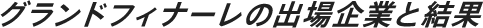 グランドフィナーレの出場企業と結果