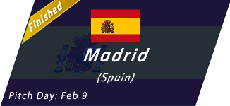 Madrid(Spain)