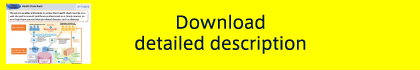 Download detailed description