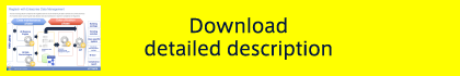 Download detailed description